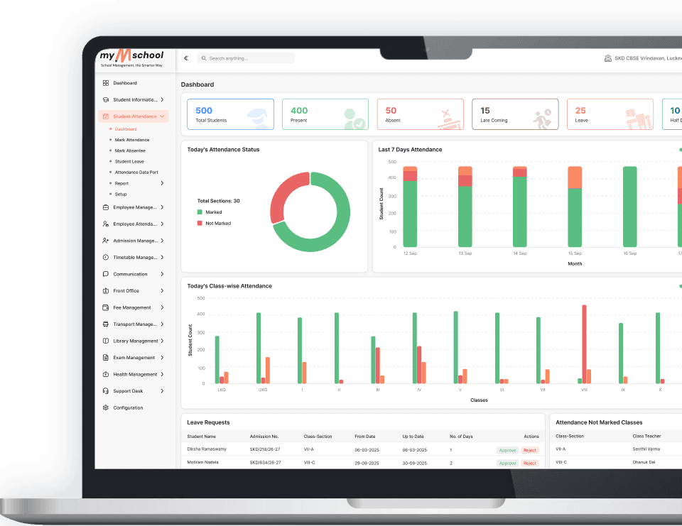 Dashboard Image