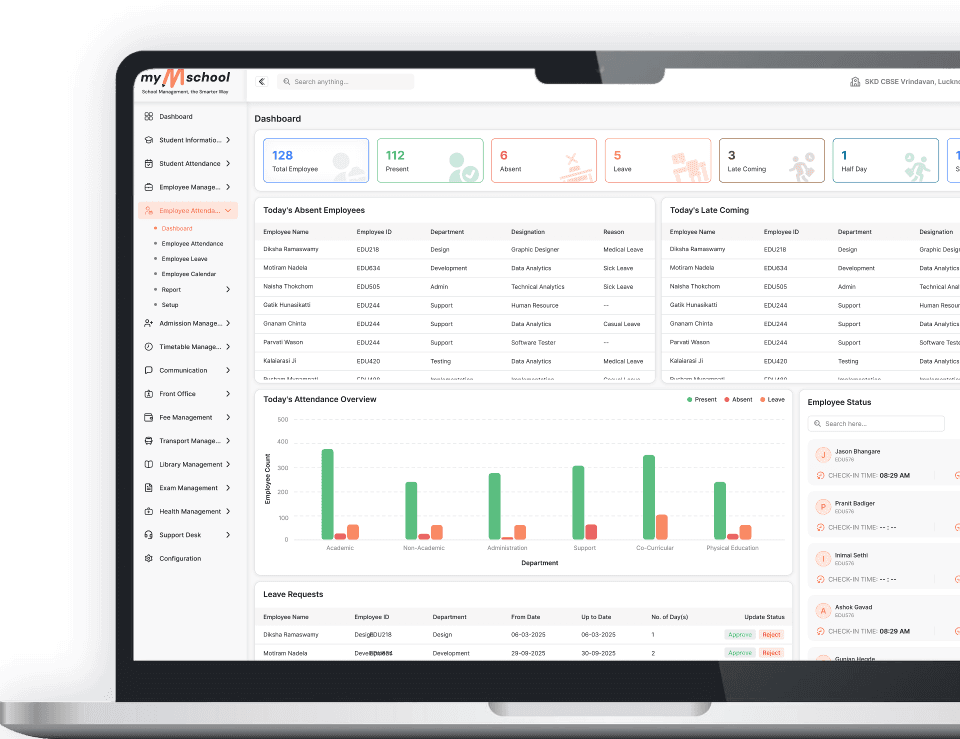 Dashboard Image